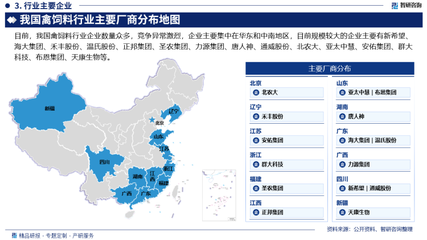 2024-2030年中國禽飼料行業(yè)市場深度分析及投資決策建議