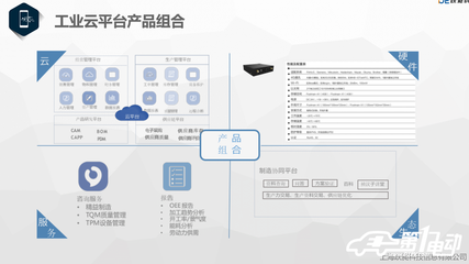 上海躍昶周麟 降本增效是評估智能工廠智能制造能力的核心標(biāo)準(zhǔn)